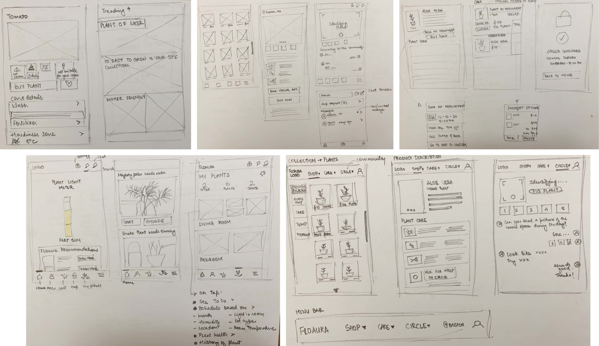 Low fidelity wireframes